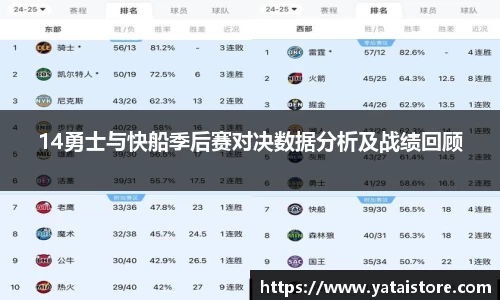 14勇士与快船季后赛对决数据分析及战绩回顾
