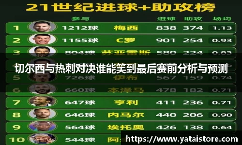 切尔西与热刺对决谁能笑到最后赛前分析与预测