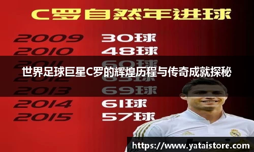 世界足球巨星C罗的辉煌历程与传奇成就探秘